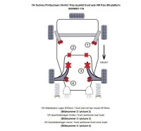 TA Technix PU-Buchsen Kit Vorderachse 10-teilig passend...