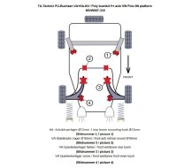 TA Technix PU-Buchsen Kit Vorder- /Hinterachse 14-teilig...