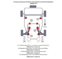 TA Technix PU-Buchsen Kit Vorder- /Hinterachse 14-teilig...