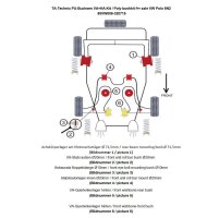 TA Technix PU-Buchsen Kit Vorder-/Hinterachse 30-teilig...