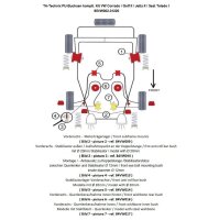 TA Technix PU-Buchsen Kit Vorder- /Hinterachse 24-teilig...