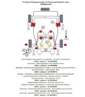 TA Technix PU-Buchsen Kit Vorder- /Hinterachse 28-teilig...