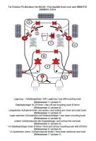 TA Technix PU-Buchsen Kit Vorder- /Hinterachse 37-teilig...