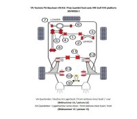 TA Technix PU-Buchsen Kit Vorderachse 8-teilig passend...