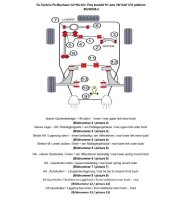 TA Technix PU-Buchsen Kit Vorder-/Hinterachse 54-teilig...