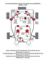 TA Technix PU-Buchsen Kit Vorderachse 12-teilig passend...