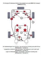 TA Technix PU-Buchsen Kit Hinterachse 20-teilig passend...