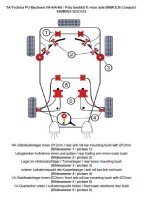 TA Technix PU-Buchsen Kit Vorder- /Hinterachse 32-teilig...