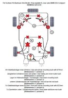 TA Technix PU-Buchsen Kit Vorder- /Hinterachse 32-teilig...