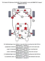 TA Technix PU-Buchsen Kit Vorder- /Hinterachse 32-teilig...