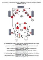 TA Technix PU-Buchsen Kit Vorder- /Hinterachse 32-teilig...