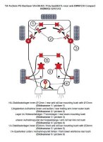 TA Technix PU-Buchsen Kit Vorder- /Hinterachse 32-teilig...