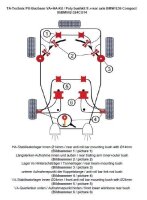 TA Technix PU-Buchsen Kit Vorder- /Hinterachse 32-teilig...