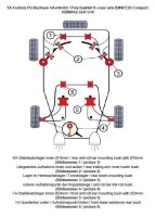 TA Technix PU-Buchsen Kit Vorder- /Hinterachse 32-teilig...