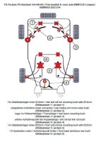 TA Technix PU-Buchsen Kit Vorder- /Hinterachse 32-teilig...