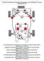 TA Technix PU-Buchsen Kit Vorder- /Hinterachse 32-teilig...