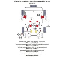 TA Technix PU-Buchsen Kit Vorderachse 26-teilig passend...