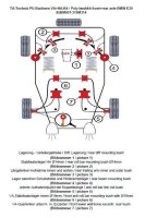 TA Technix PU-Buchsen Kit Vorder- /Hinterachse 37-teilig...