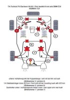 TA Technix PU-Buchsen Kit Vorderachse 12-teilig passend...