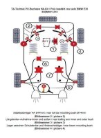 TA Technix PU-Buchsen Kit Hinterachse 20-teilig passend...