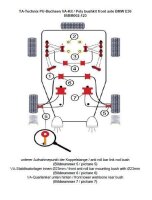 TA Technix PU-Buchsen Kit Vorderachse 12-teilig passend...