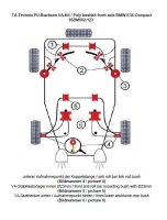 TA Technix PU-Buchsen Kit Vorderachse 12-teilig passend für BMW 3er Serie /3er Serie Compact / Z3 Roadster/Coupe