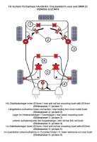 TA Technix PU-Buchsen Kit Vorder- /Hinterachse 32-teilig...