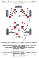 TA Technix PU-Buchsen Kit Vorder- /Hinterachse 32-teilig...