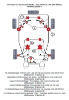 TA Technix PU-Buchsen Kit Vorder- /Hinterachse 32-teilig...