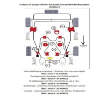 TA Technix PU-Buchsen Kit Vorder-/Hinterachse 32-teilig...