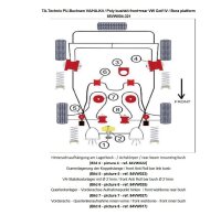 TA Technix PU-Buchsen Kit Vorder-/Hinterachse 32-teilig...