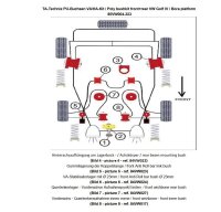 TA Technix PU-Buchsen Kit Vorder-/Hinterachse 32-teilig...