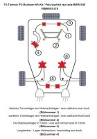 TA Technix PU-Buchsen Kit Hinterachse 20-teilig passend...