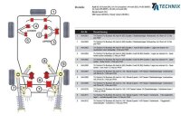 TA Technix PU-Buchsen Stabilisatorlager innen / Vorderachse passend für Audi / Skoda / VW A4 / A6 / A6 Allroad / A8 / Q5 / Superb / Passat