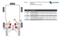 TA Technix PU-Buchsen Stabilisatorlager innen /...