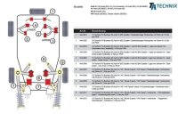 TA Technix PU-Buchsen Stabilisatorlager Hinterachse...