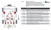 TA Technix PU-Buchsen Motorlagerung / - Getriebelagerung unten hinten passend für Audi/Seat/Skoda/VW A3 / TT / Leon / Toledo / Octavia / Bora / Golf IV-VI / Jetta III / New Beetle / Passat / Touran / Scirocco