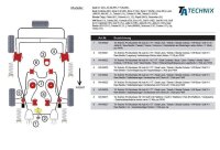 TA Technix PU-Buchsen Motorlagerung / - Getriebelagerung unten hinten passend für Audi/Seat/Skoda/VW A3 / TT / Leon / Toledo / Octavia / Bora / Golf IV-VI / Jetta III / New Beetle / Passat / Touran / Scirocco