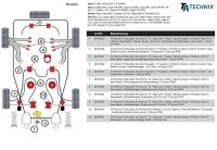 TA Technix PU-Buchsen Motorlagerung / - Getriebelagerung unten hinten passend für Audi/Seat/Skoda/VW A3 / TT / Leon / Toledo / Octavia / Bora / Golf IV / New Beetle