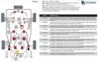 TA Technix PU-Buchsen Motorlagerung / - Getriebelagerung unten hinten passend für Audi/Seat/Skoda/VW A3 / TT / Leon / Toledo / Octavia / Bora / Golf IV / New Beetle