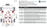 TA Technix PU-Buchsen Motorlagerung / - Getriebelagerung unten hinten passend für Audi/Seat/Skoda/VW A3 / TT / Leon / Toledo / Octavia / Bora / Golf IV / New Beetle