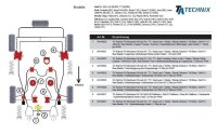 TA Technix PU-Buchsen Hinterachsaufhängung am  - Achskörper passend für Audi/Seat/Skoda/VW