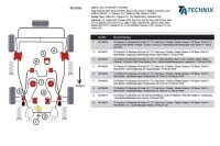 TA Technix PU-Buchsen Querlenkerlager - Vorderachse passend für Audi/Seat/Skoda/VW A3 / TT / Leon / Toledo / Octavia / Bora / Golf IV / New Beetle