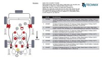 TA Technix PU-Buchsen Querlenkerlager - Vorderachse passend für Audi/Seat/Skoda/VW A3 / TT / Leon / Toledo / Octavia / Bora / Golf IV / New Beetle