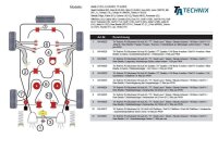 TA Technix PU-Buchsen Achslenkeraufnahme - Hinterachse...