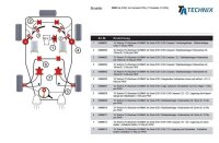 TA Technix PU-Buchsen Lagerung - Verteilergetriebe...