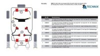 TA Technix PU-Buchsen Stabilisatorlager Vorderachse passend für BMW 3er Serie / Z3 / 5er Serie