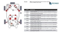 TA Technix PU-Buchsen passend für BMW 3er Serie / Z3