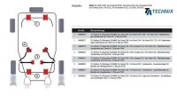 TA Technix PU-Buchsen Stabilisatorlager Hinterachse passend für BMW 3er Serie / 5er Serie / 6er Serie / 7er Serie