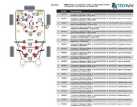 TA Technix PU-Buchsen passend für BMW 1er Serie /...